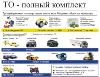 Для чего нужен техосмотр?