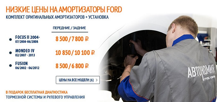 Компания «ЗапчастиФорд.РФ» - лучший технический центр для автомобилей «Форд»